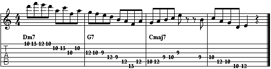 II°-V°-I° in Cmaj: melody