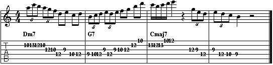 II°-V°-I° in Cmaj: melody